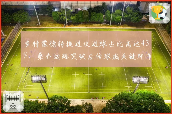 多特蒙德转换进攻进球占比高达43%,桑乔边路突破后传球成关键环节