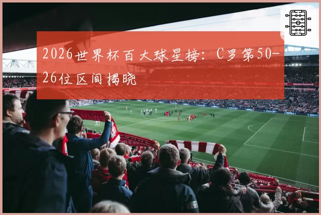 2026世界杯百大球星榜：C罗第50-26位区间揭晓